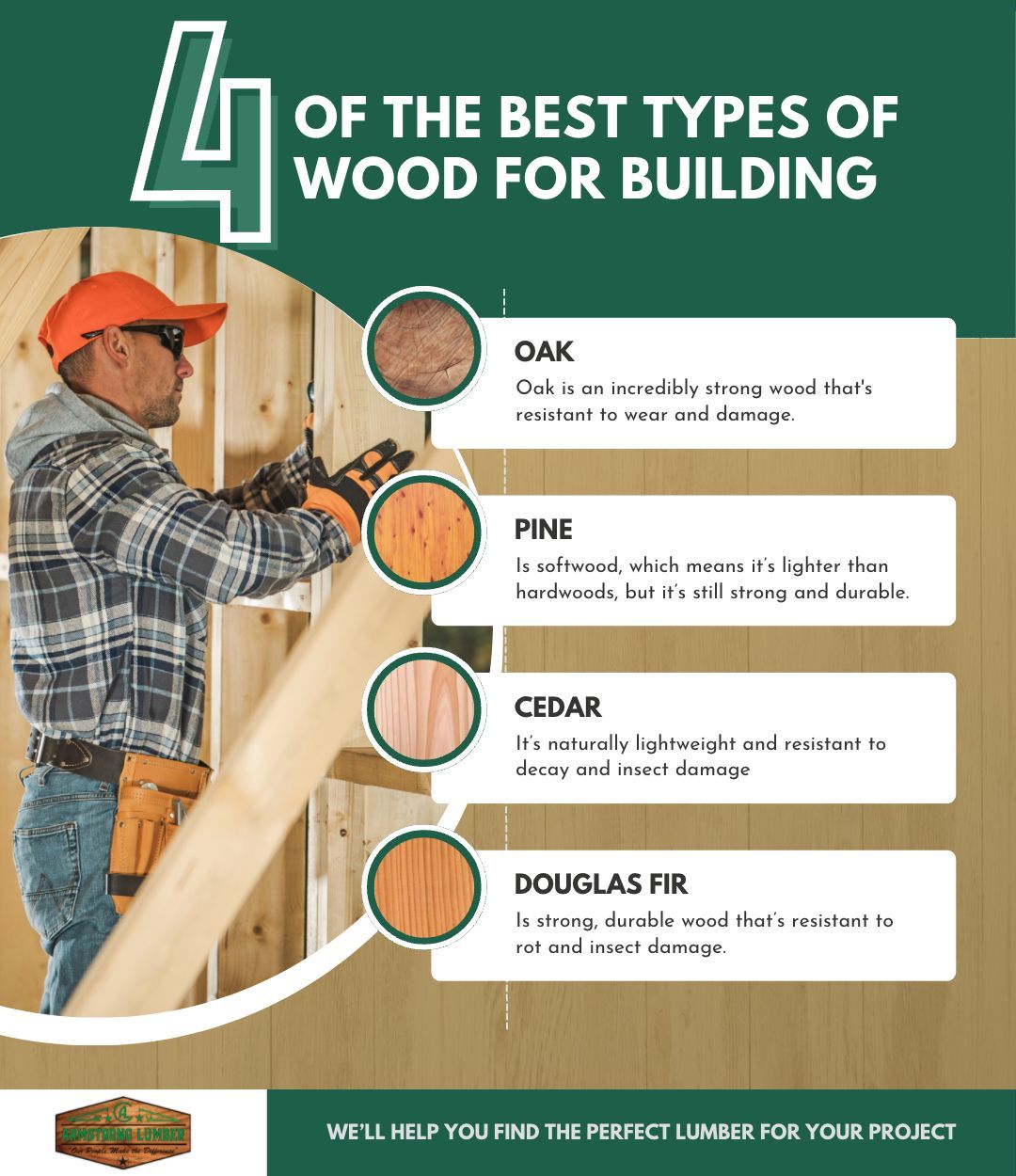 Four of the Best Types of Wood for Building Armstrong Lumber
